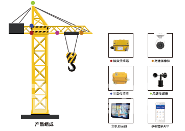 塔吊吊钩监控.jpg 塔吊吊钩监控.jpg