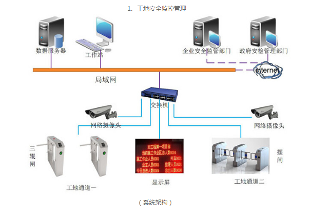 人脸识别设备详情.png